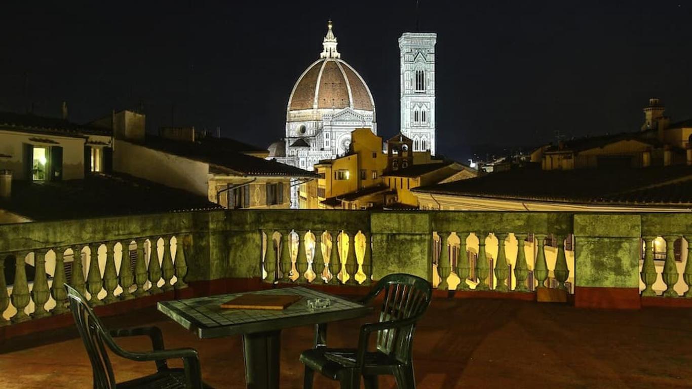 Soggiorno La Cupola Guesthouse