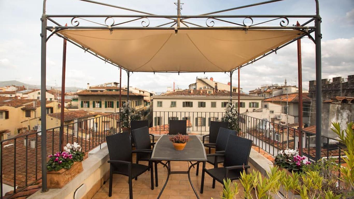 Bed & Breakfast Il Bargello